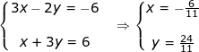 \dpi{100} \fn_jvn \small \left\{\begin{matrix} 3x-2y=-6 & \\ & \\ x+3y=6 & \end{matrix}\right. \Rightarrow \left\{\begin{matrix} x=-\frac{6}{11} & \\ & \\ y=\frac{24}{11} & \end{matrix}\right.